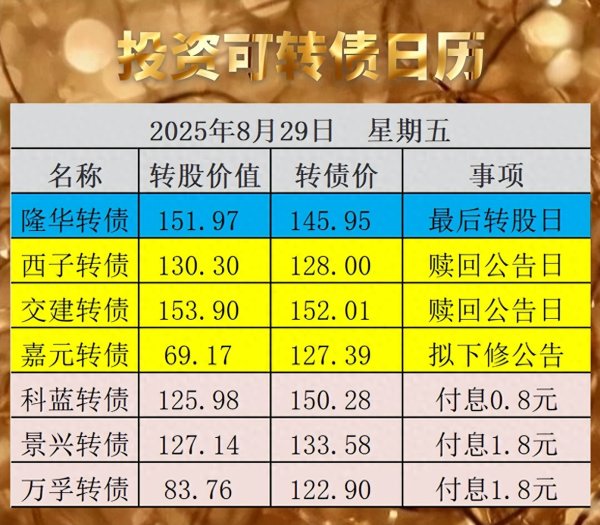 线下配资平台 又来控股权转让