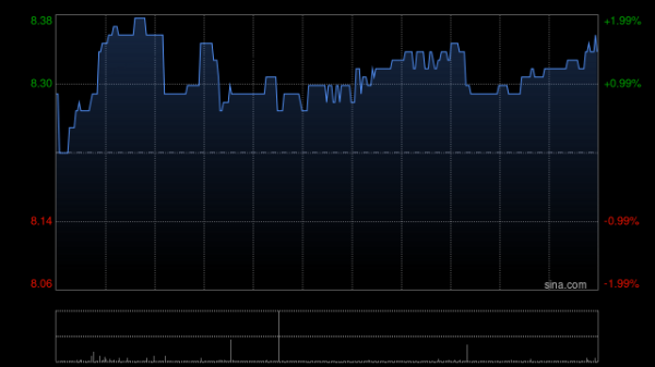 专业股票配资开户 中信建投：首予正力新能“买入”评级 单位盈利中枢有望逐步上移